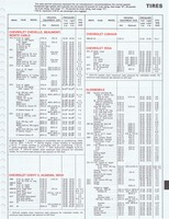 1975 ESSO Car Care Guide 1- 167.jpg